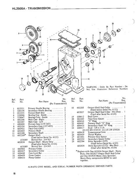 gehl 2500 skid steer parts manual|gehl 2500 skid steer specifications.